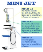 MINI JET
